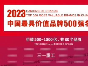 三一这项数据：全球第四，中国第一！