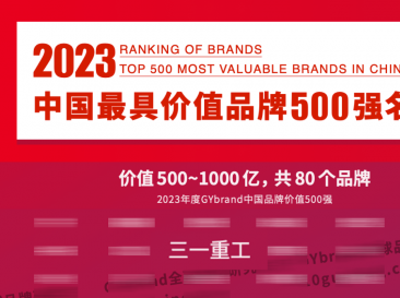 三一这项数据：全球第四，中国第一！